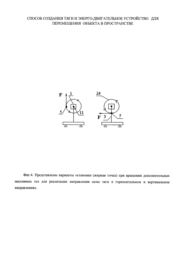 Способ создания тяги и энерго-двигательное устройство для перемещения объекта в пространстве (патент 2630275)