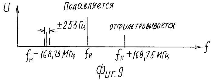 Система стереотелевидения (патент 2456763)