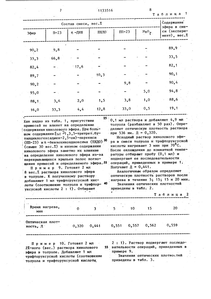 Способ определения @ , @ -бис-(1,3,5-тритрет, бутилциклогексадиен-2,5-он-4-ил)-п-бензохинондиоксима (патент 1133516)