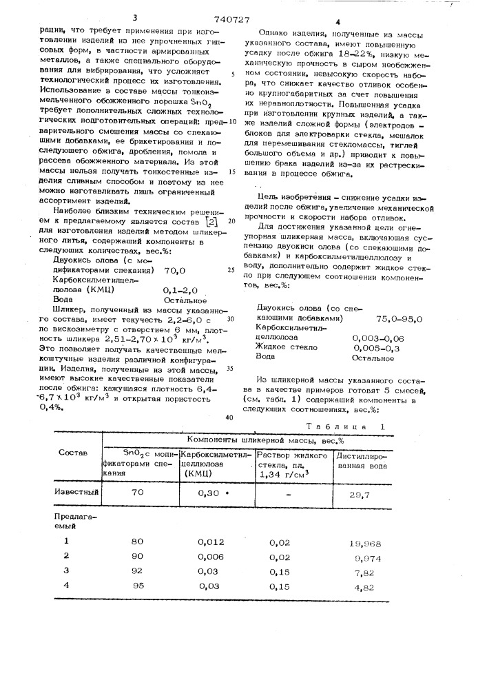 Огнеупорная шликерная масса (патент 740727)