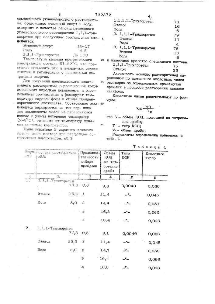 Моющее средство для очистки плат печатного монтажа от канифольных флюсов (патент 732372)