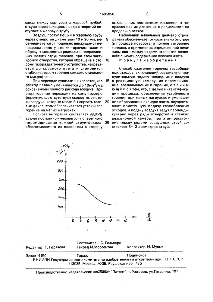 Способ сжигания горючих газообразных отходов (патент 1695050)