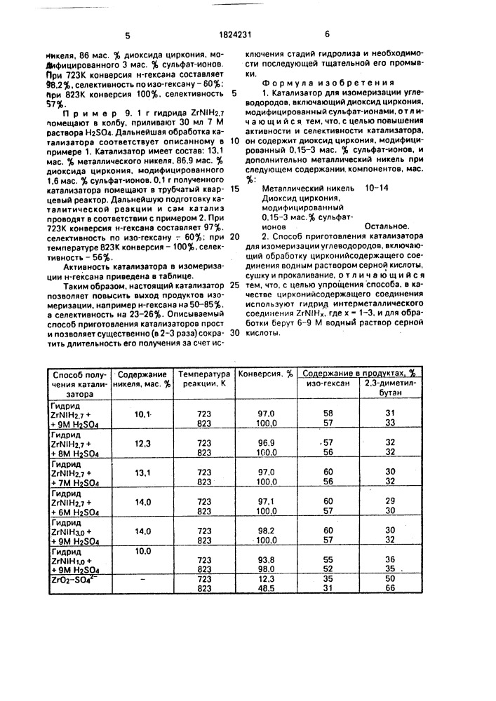 Катализатор для изомеризации углеводородов и способ его приготовления (патент 1824231)