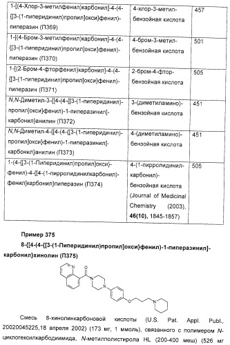 Замещенные пиперазины, (1,4)-диазепины и 2,5-диазабицикло[2.2.1]гептаны в качестве н1-и/или н3-антагонистов гистамина или обратных н3-антагонистов гистамина (патент 2328494)