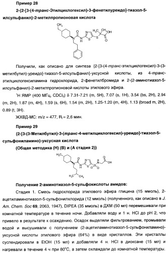 Мочевинные активаторы глюкокиназы (патент 2443691)