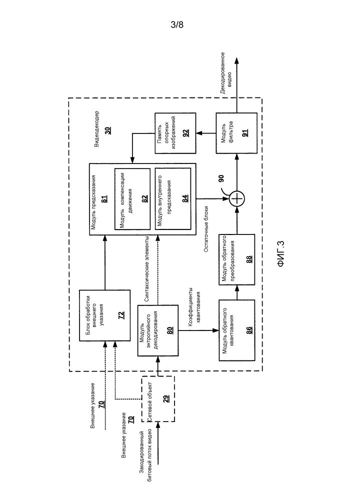 Адаптация потоковой передачи на основе изображений чистого произвольного доступа (cra) (патент 2617995)