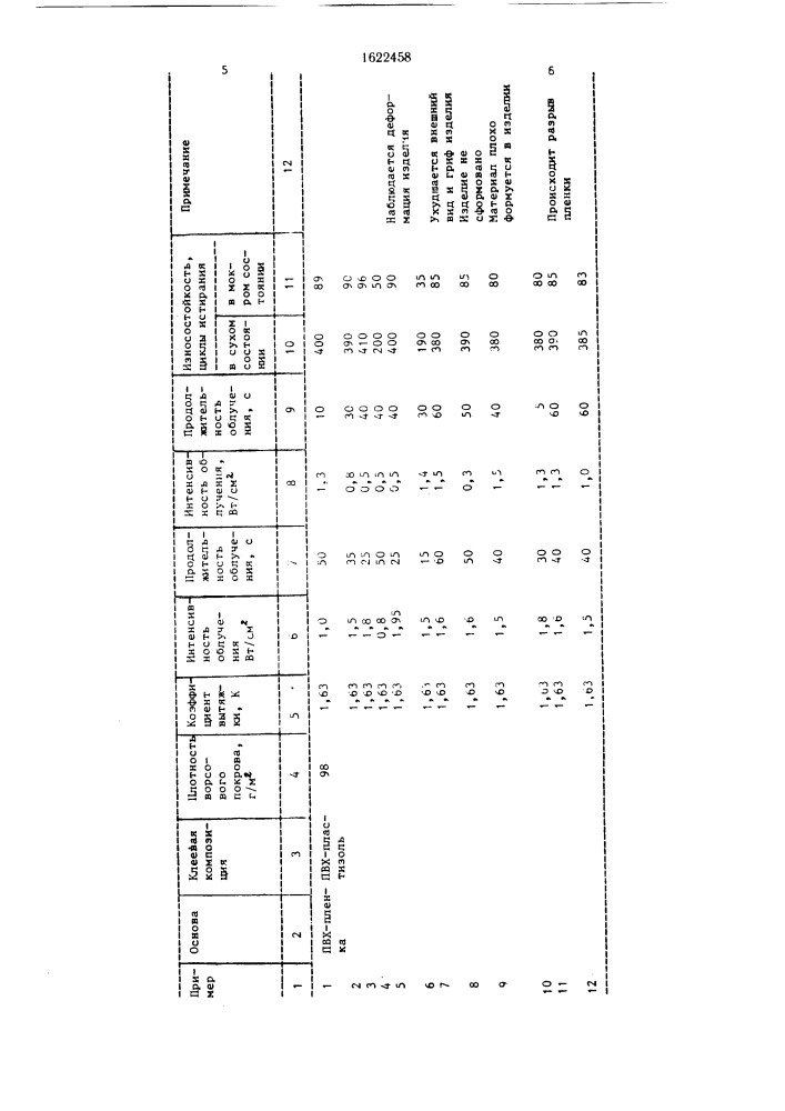 Способ получения электрофлокированного изделия (патент 1622458)