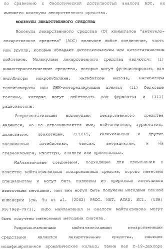 Антитела, сконструированные на основе цистеинов, и их конъюгаты (патент 2412947)