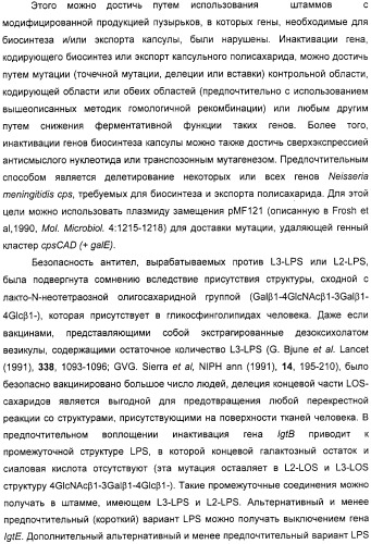 Нейссериальные вакцинные композиции, содержащие комбинацию антигенов (патент 2317106)