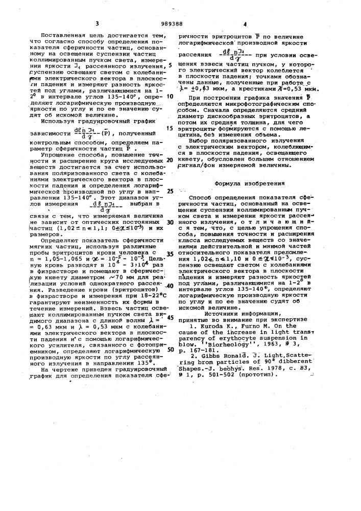 Способ определения показателя сферичности частиц (патент 989388)