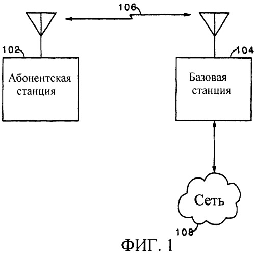 Совершенствование протокола линии радиосвязи для уменьшения времени установления соединения при вызовах данных (патент 2259015)