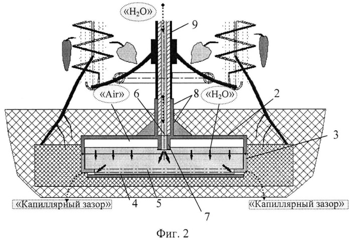Способ капиллярного орошения из закрытого грунта овощных культур (вариант русской логики - версия 1) (патент 2532324)
