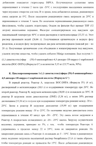 Способ получения ингибиторов дипептидилпептидазы iv и их производных (патент 2373194)