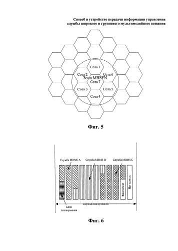 Способ и устройство передачи информации управления службы широкого и группового мультимедийного вещания (патент 2584542)