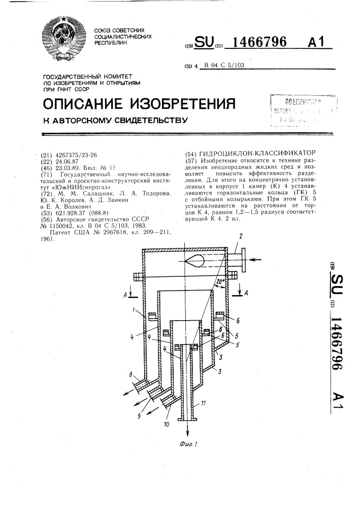 Классификатор патентов