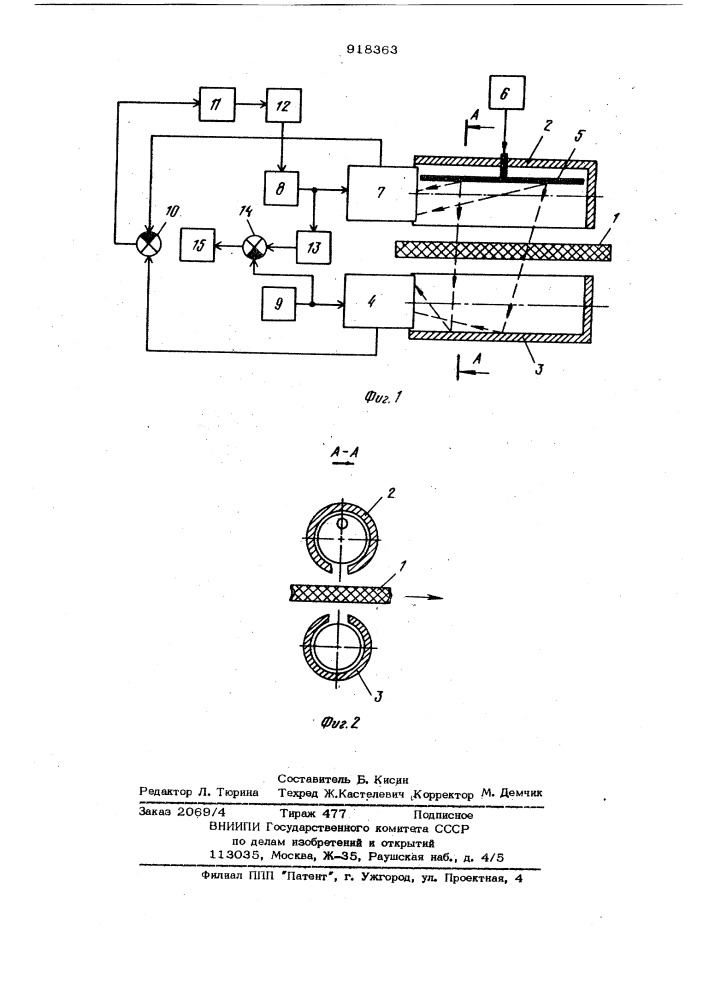 Устройство для контроля плотности ткани (патент 918363)
