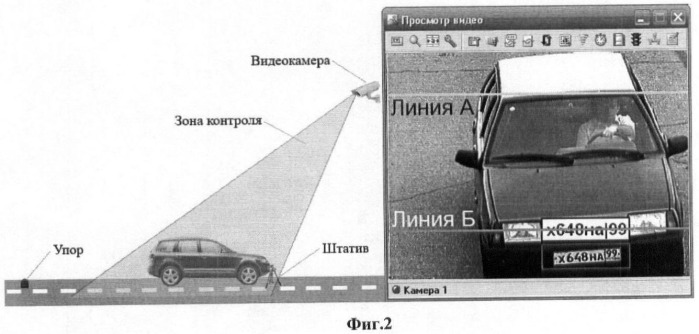 Способ определения метрологических характеристик измерителя скорости движения транспортного средства по видеокадрам (патент 2442173)