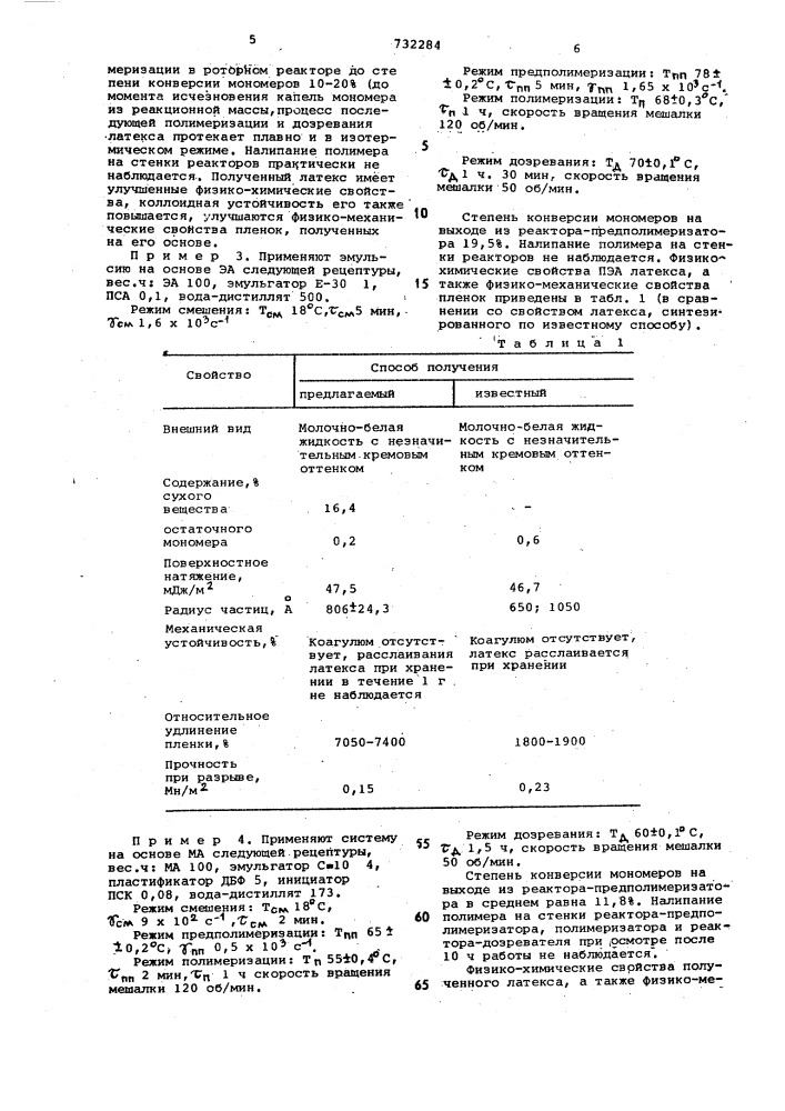 Способ получения акриловых латексов (патент 732284)