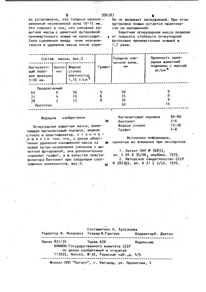 Огнеупорная защитная масса (патент 996387)