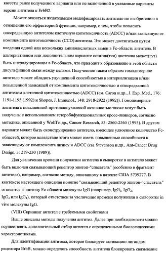 Способ лечения рака у человека (варианты), применяемая в способе форма (варианты) и применение антитела (варианты) (патент 2430739)