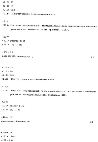 Человеческое моноклональное антитело против ailim, костимулирующей молекулы передачи сигнала, и его фармацевтическое применение (патент 2262511)