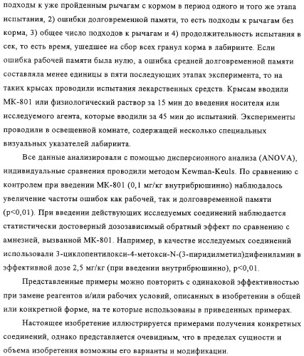 Применение производных анилина в качестве ингибиторов фосфодиэстеразы 4 (патент 2321583)