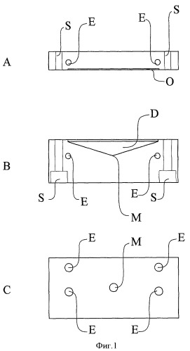 Устройство и способ изготовления пленки или волокна (патент 2365505)