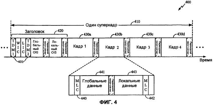 Повторный захват сигналов сети беспроводного вещания (патент 2390951)