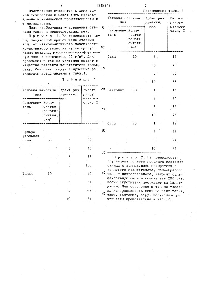 Способ гашения водосодержащих пен (патент 1318248)
