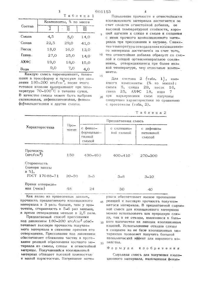 Сырьевая смесь для получения изоляционного материала (патент 666153)