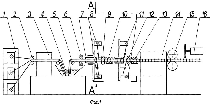 Технологическая линия для изготовления композитной арматуры (патент 2389853)