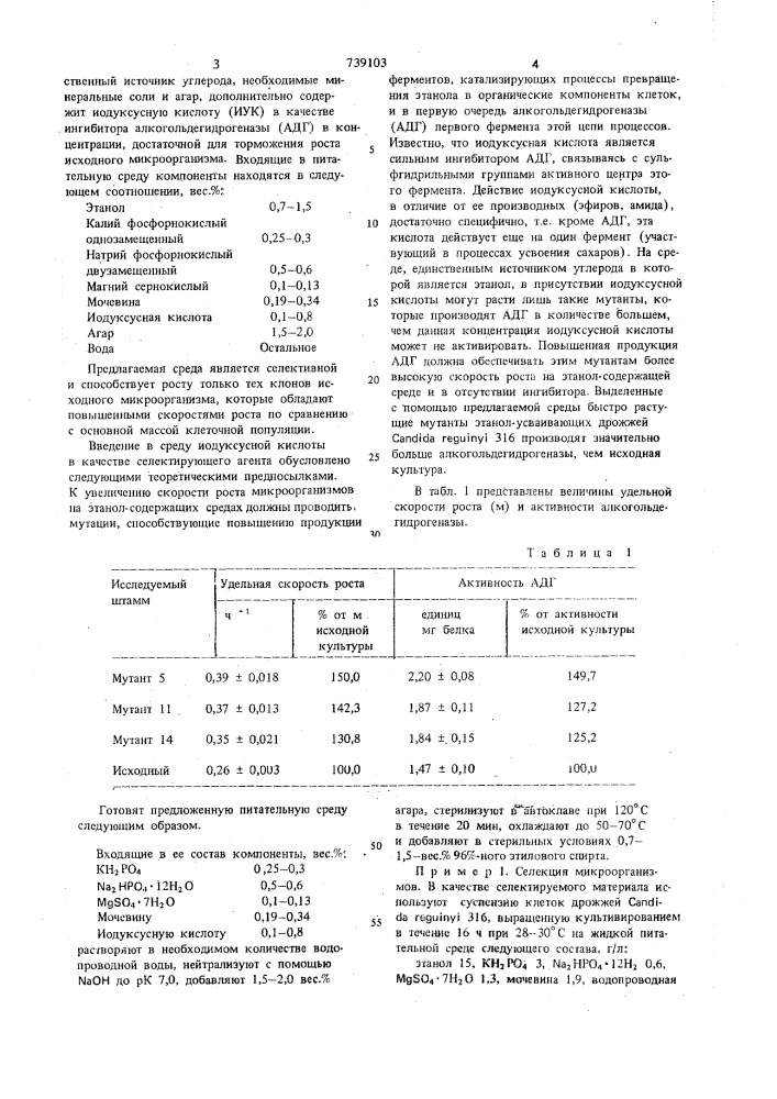 Питательная среда для селекции этанол-усваивающих микроорганизмов (патент 739103)