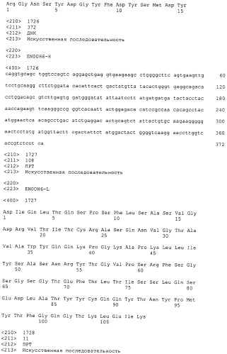 Pscaxcd3, cd19xcd3, c-metxcd3, эндосиалинxcd3, epcamxcd3, igf-1rxcd3 или fap-альфаxcd3 биспецифическое одноцепочечное антитело с межвидовой специфичностью (патент 2547600)