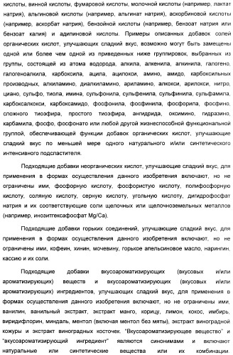 Композиция интенсивного подсластителя с пробиотиками/пребиотиками и подслащенные ею композиции (патент 2428051)