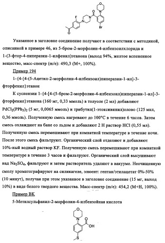 Производные 1-(2-аминобензол)пиперазина, используемые в качестве ингибиторов поглощения глицина и предназначенные для лечения психоза (патент 2354653)