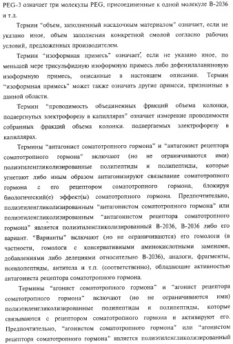 Способ получения соматотропного гормона со сниженным содержанием агрегата его изоформ, способ получения антагониста соматотропного гормона со сниженным содержанием агрегата его изоформ и общим суммарным содержанием трисульфидной примеси и/или дефенилаланиновой примеси (патент 2368619)