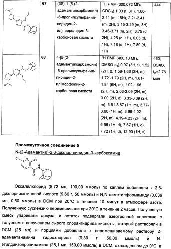 Пиридинкарбоксамиды в качестве ингибиторов 11-бета-hsd1 (патент 2451674)