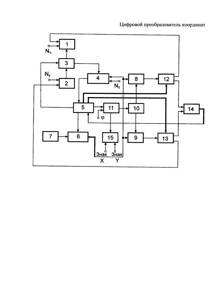 Цифровой преобразователь координат (патент 2661789)