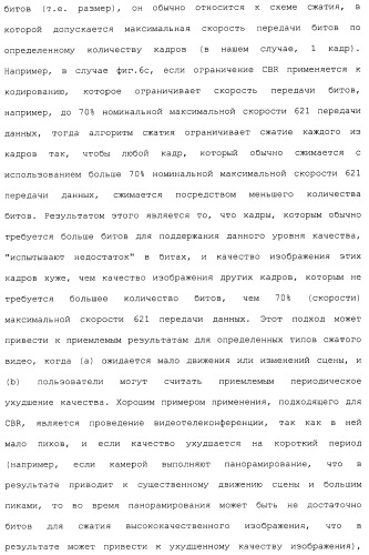 Система и способ сжатия видео посредством настройки размера фрагмента на основании обнаруженного внутрикадрового движения или сложности сцены (патент 2487407)