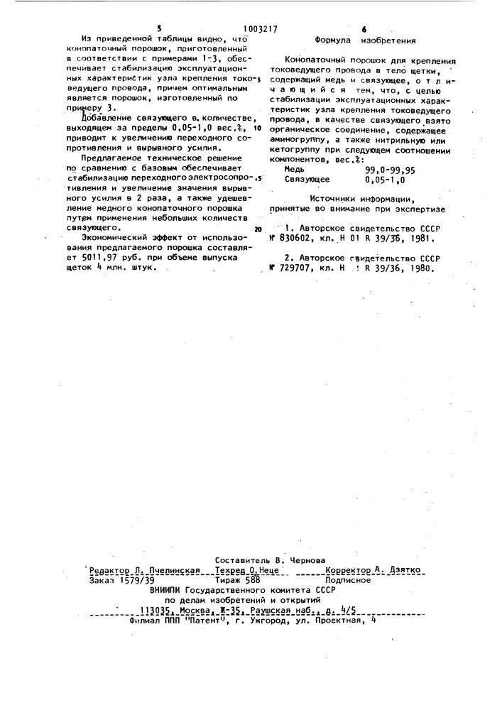 Конопаточный порошок для крепления токоведущего провода в тело щетки (патент 1003217)