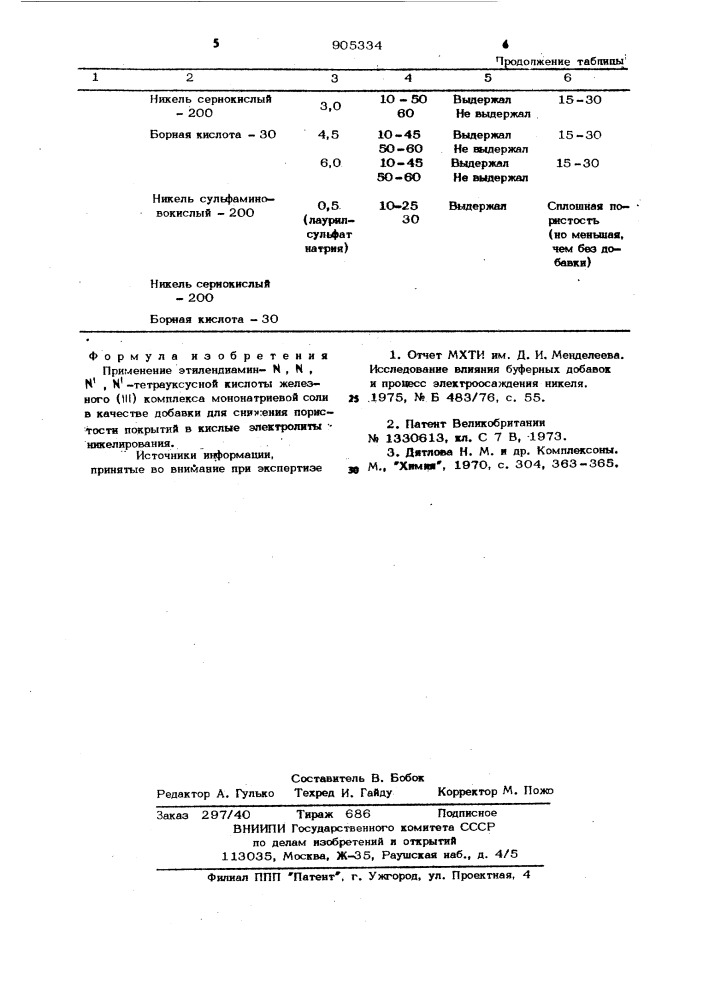 Добавка для снижения пористости покрытий (патент 905334)