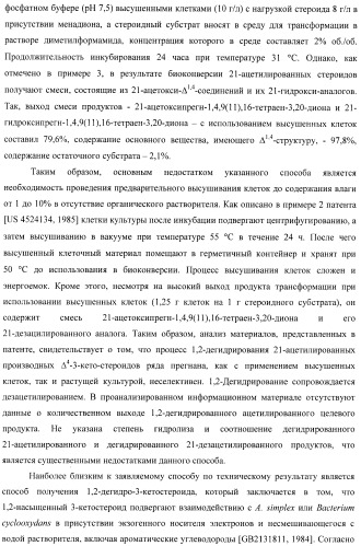 Микробиологический способ получения 21-ацетоксипрегна-1,4,9( 11 ),16-тетраен-3,20-диона из 21-ацетоксипрегна-4,9( 11 ),16-триен-3,20-диона (патент 2480475)