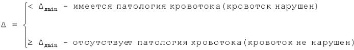 Способ диагностики сосудистой патологии путем активного термолокационного зондирования (патент 2428102)