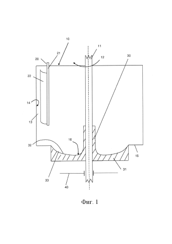Центрифуга периодического действия со скребком для соскабливания продукта (патент 2584531)