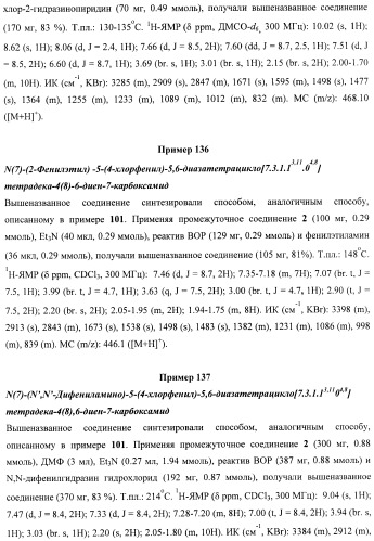 Новые лиганды каннабиоидных рецепторов, содержащие их фармацевтические композиции и способ их получения (патент 2420518)