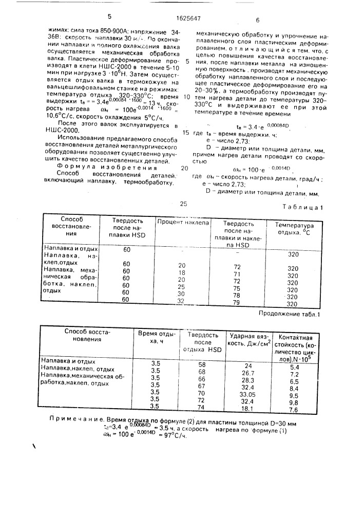 Способ восстановления деталей (патент 1625647)