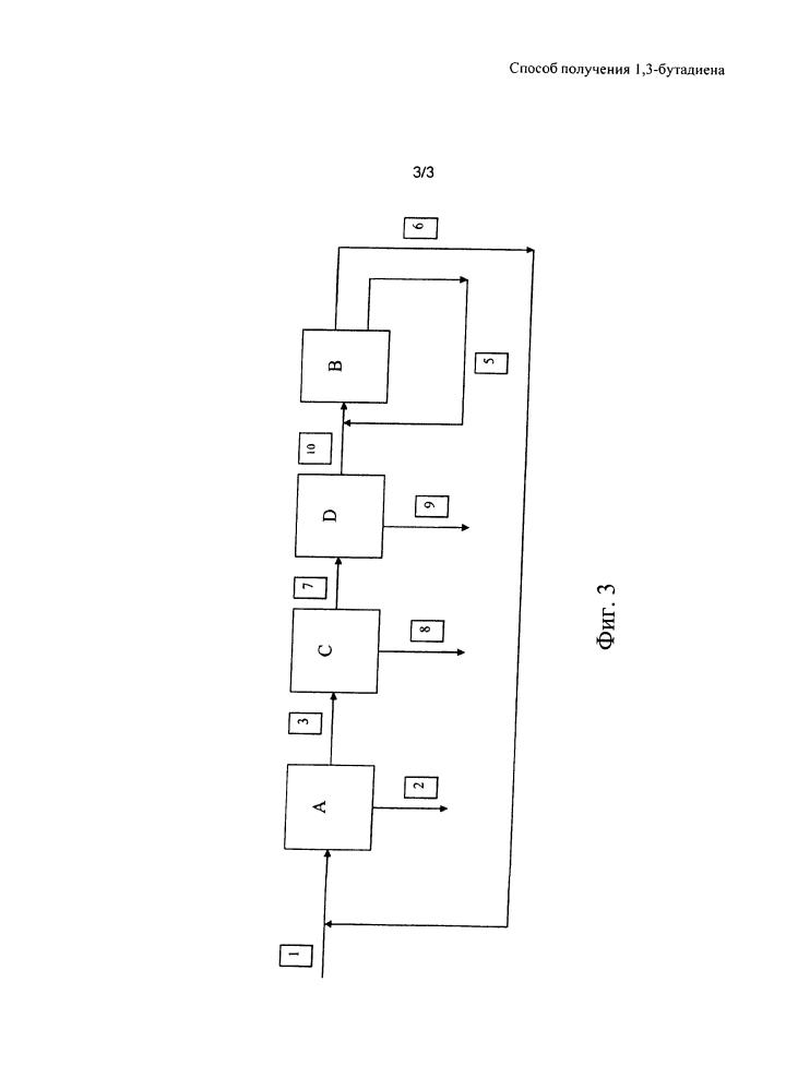 Способ получения 1,3-бутадиена (патент 2610270)