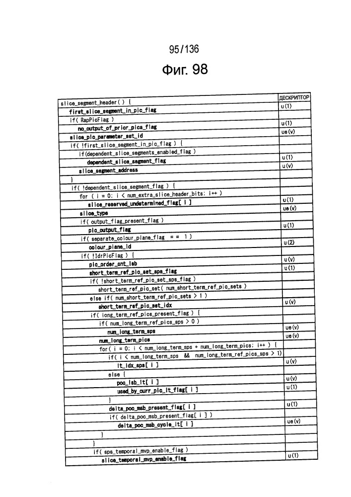 Устройство и способ обработки изображения (патент 2658793)