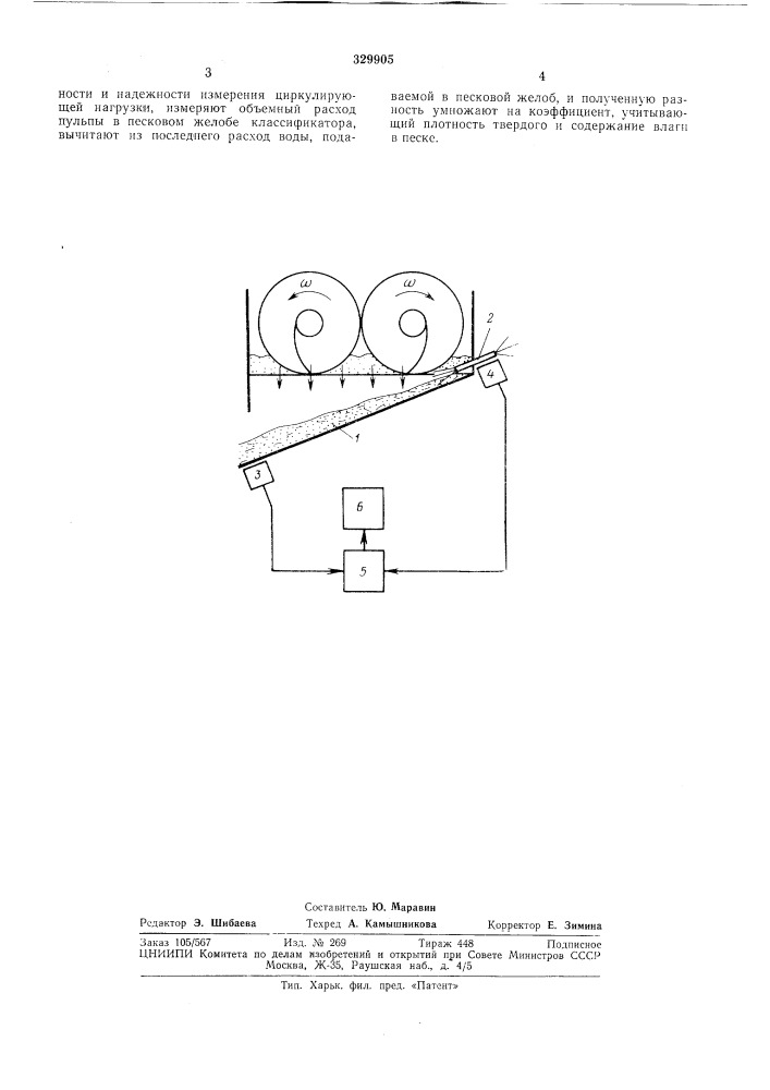 Способ непрерывного измерения циркулирующей нагрузки (патент 329905)