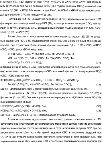 Способ работы локальной сети (патент 2326430)